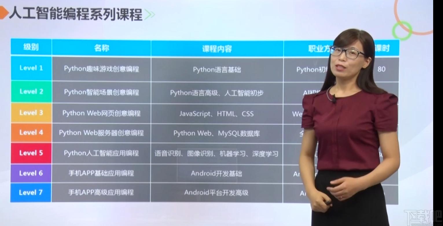 童程在线少儿编程下载,编程软件,图形编程,编程学习
