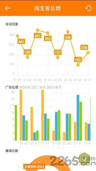 微群管理助手官方版下载,微群管理助手,微商app,微信群app